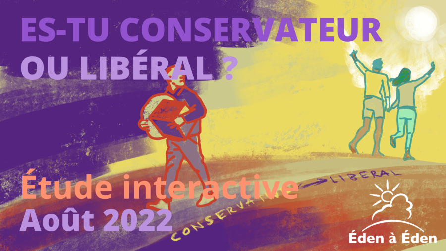 2022-07-etude-interactive-es-tu-conservateur-banniere.png 2022-07-etude-interactive-es-tu-conservateur-banniere.png