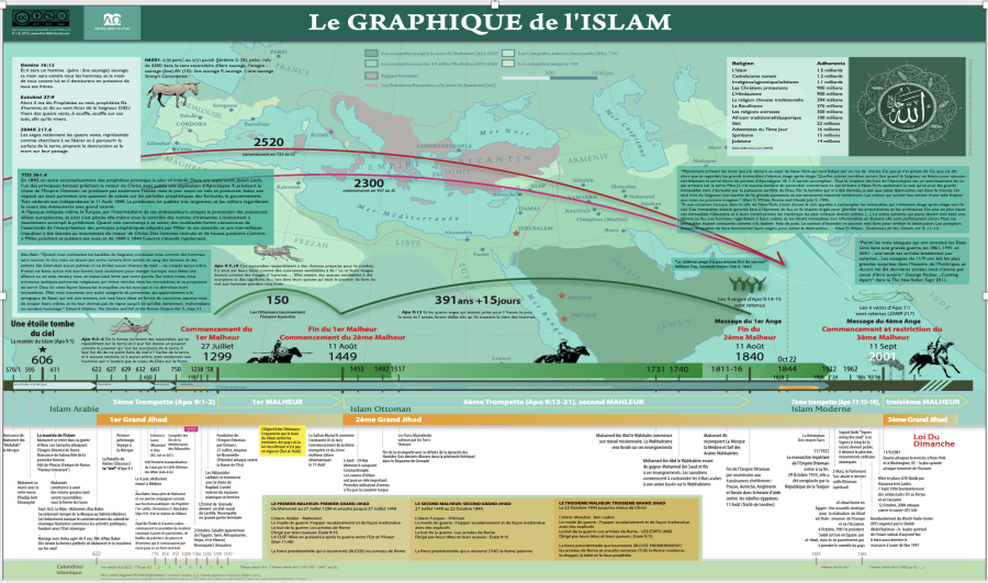 graph_isl.png graph_isl.png