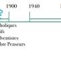 2021-02-10-trans-cm-ol-tl-identifier-la-menace-05-publication_n4.jpg