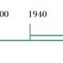 2021-02-10-trans-cm-ol-tl-identifier-la-menace-05-publication_n2.jpg