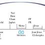 2021-02-08-trans-cm-ol-tl-le-genre-et-la-creation-03-publication_n2.jpg