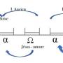2021-02-08-trans-cm-ol-tl-le-genre-et-la-creation-03-publication_n4.jpg