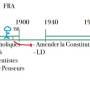 2021-02-10-trans-cm-ol-tl-identifier-la-menace-05-publication_n5.jpg