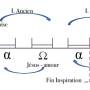 2021-02-09-trans-cm-ol-tl-deux-sources-de-la-creation-04-publication_n2.jpg