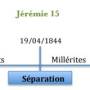 2015-10-predtrad-pb-sages-et-mechants_n12.jpg
