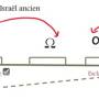 2021-07-10-trans-sabbat-tmw-tl-ayant-la-forme-de-la-piete-publication_n2.jpg