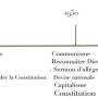2021-04-03-trans-cm-lvs-tl-la-croisade-de-billy-graham-03-publication_n3.jpg