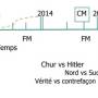 2021-01-23-trans-la-fin-ne-justifie-pas-les-moyens-tl-publication_n12.jpg