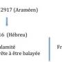 2016-11-predtrad-pb-daniel-2-02_n6.jpg