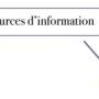 2021-02-09-trans-cm-ol-tl-deux-sources-de-la-creation-04-publication_n3.jpg