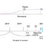 2022-01-23-trans-tmw-sabbat-tl-les-politiques-de-evasion-et-laodicee-01-publication_n10.jpg