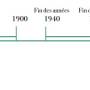 2021-02-09-trans-cm-ol-tl-deux-sources-de-la-creation-04-publication_n6.jpg